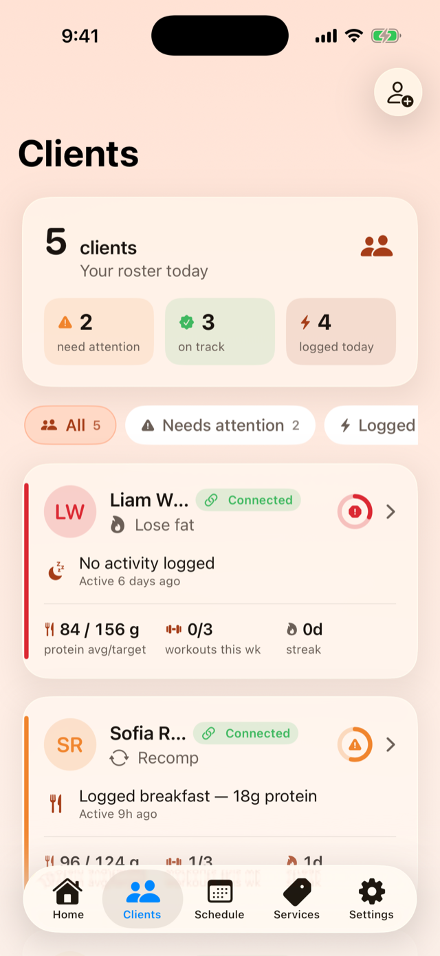Pacer Coach — the client roster showing who is on track, who needs attention, and who has logged today